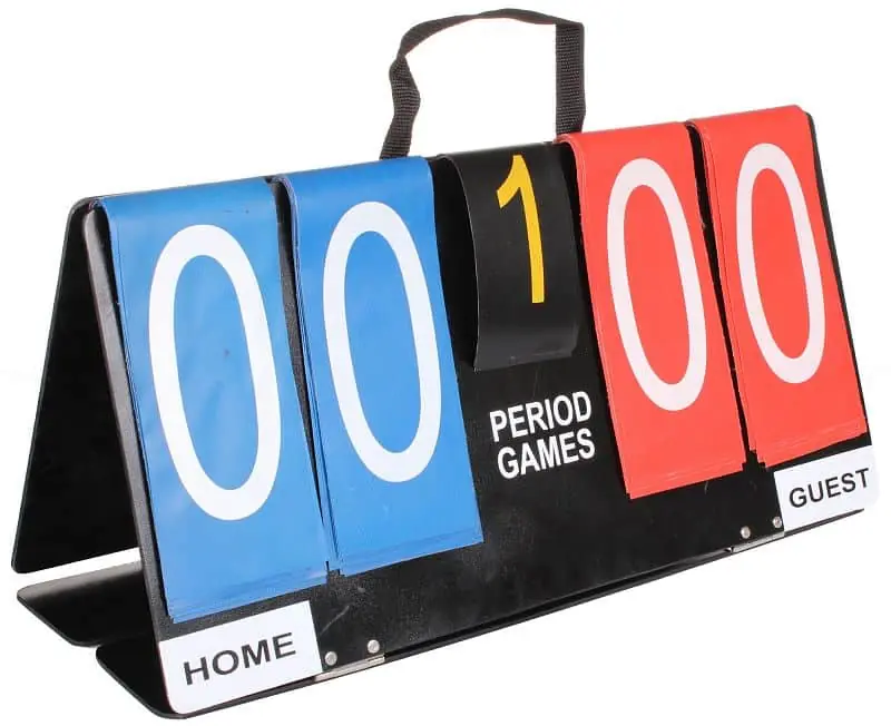 Jen Po Omezenou Doba ukazatel skore Counter 0-99 bodů, 1-5 setů