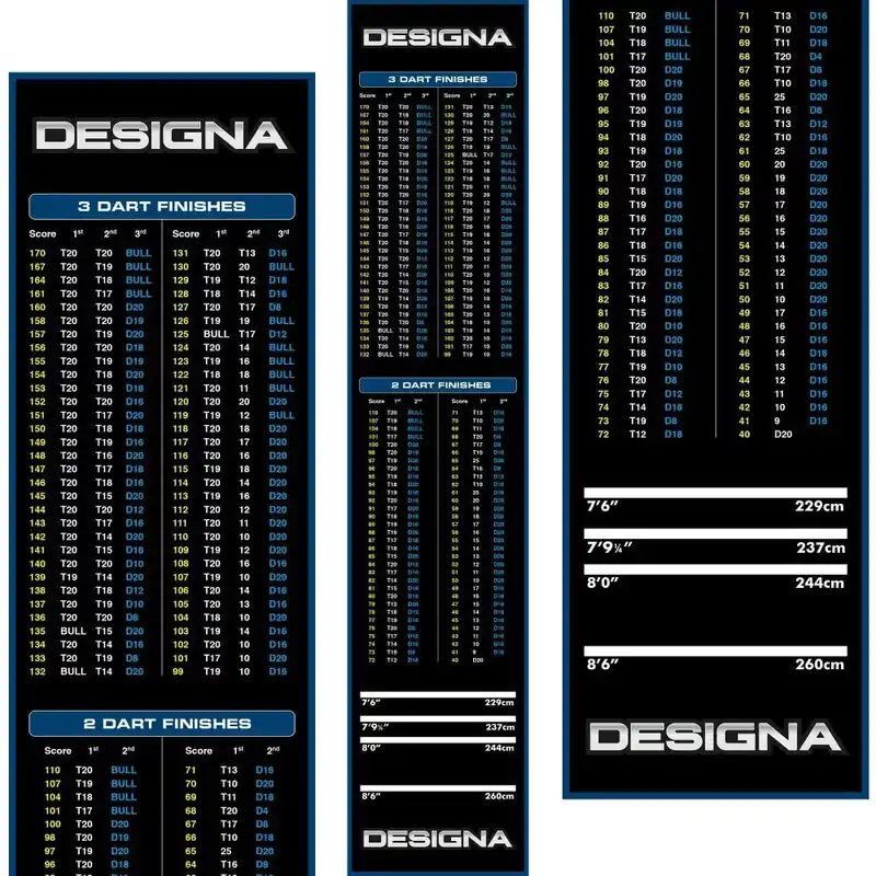 Expresní Doručení Gumový koberec Designa Checkout 290x60cm, modrý, s povrchem ze syntetického vlákna