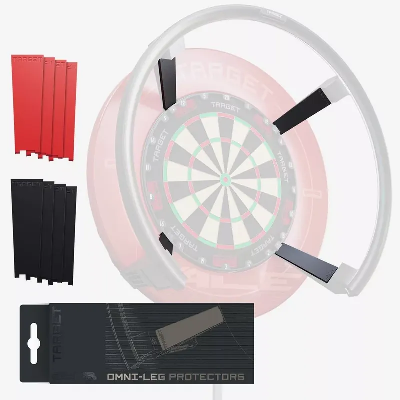 Ochranné kryty konzol pro Target Omni magnetické Pouze Dnes